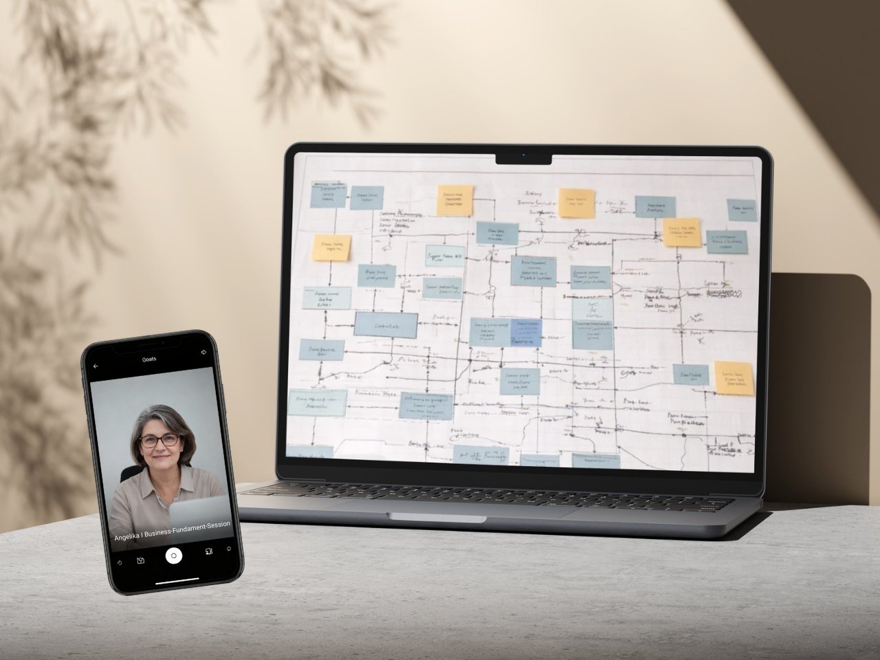 Ausblick FYB Business-Fundament