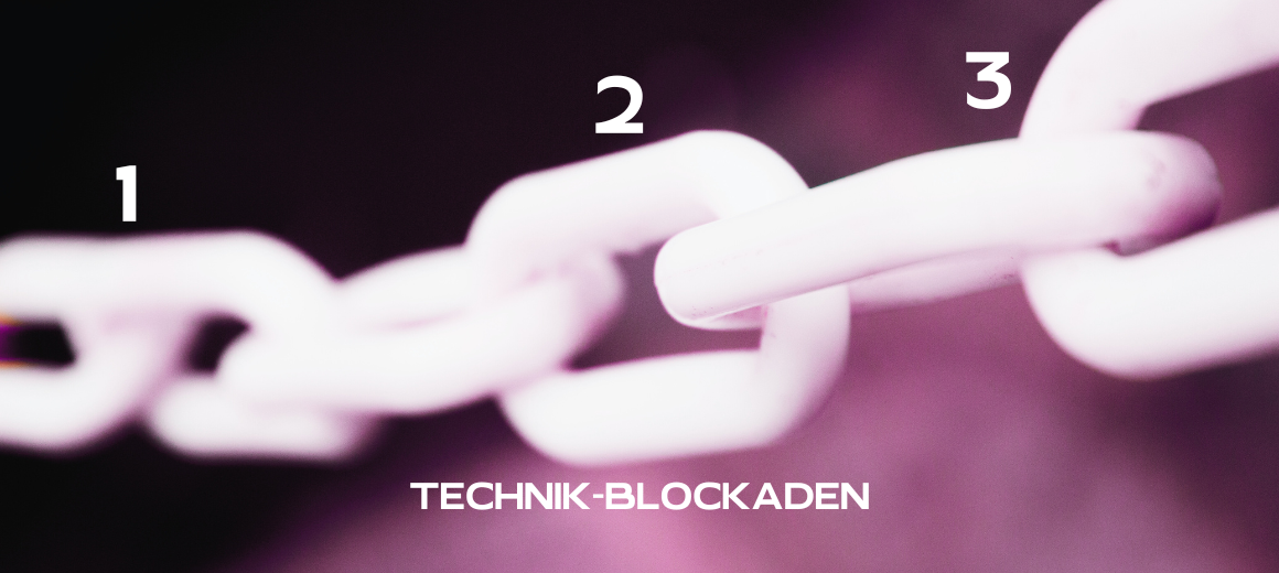 Technikangst